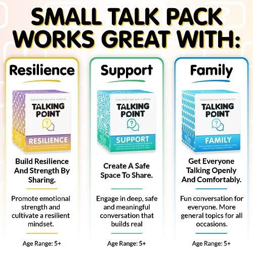 200 Icebreaker Conversation Cards for Adults, Work & Couples - Small Talk Question Deck for Date Night, Family Dinners, Team Building & Parties - Get to Know You Card Game with 8 Topic Categories
