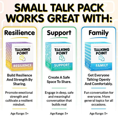 200 Icebreaker Conversation Cards for Adults, Work & Couples - Small Talk Question Deck for Date Night, Family Dinners, Team Building & Parties - Get to Know You Card Game with 8 Topic Categories