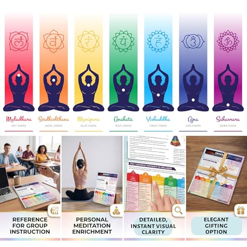 Cramcharts Chakras – 4-Page Laminated Quick Reference Guide for the 7 Chakra System, Energy Centers, Yoga, Meditation & Spiritual Study Chart