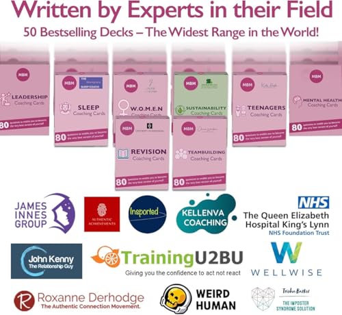 MBM Coaching Cards for Confidence & Wellbeing | Question Cards for Self-Awareness, Resilience & Mental Strength (Self Talk)
