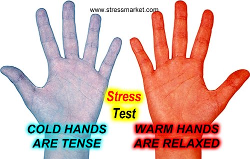 Stress Cards Mood Cards - MC 40 Heavy cardstock 100