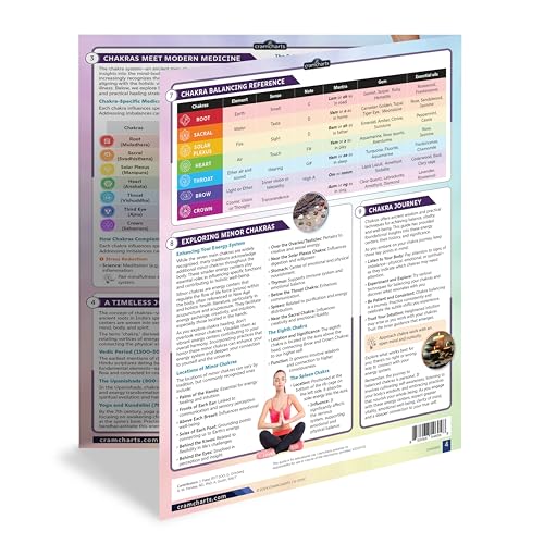 Cramcharts Chakras – 4-Page Laminated Quick Reference Guide for the 7 Chakra System, Energy Centers, Yoga, Meditation & Spiritual Study Chart