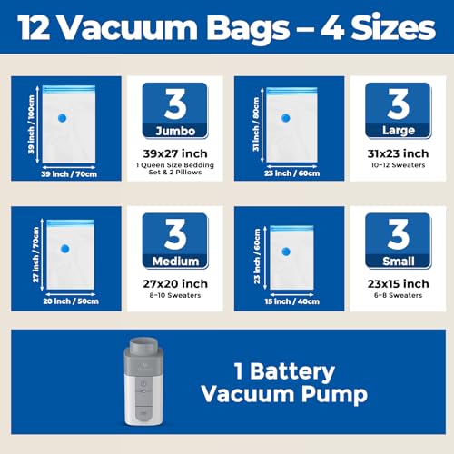 ETENWOLF 12 Pack Vacuum Storage Bags with Rechargeable Wireless Pump, Vacuum Seal Bags for Clothes and Travel, Space Saver Bags in Multiple Carry-On Sizes, Perfect for Luggage and Suitcases