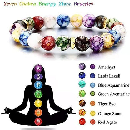 Healing Crystals Bracelet Handmade Natural Gemstones Beads Elastic Natural Stone Yoga Beads Bracelet Heart-Shaped, Modern Artisanal Beaded Unisex 7.6 inches Turquoise - color: White
