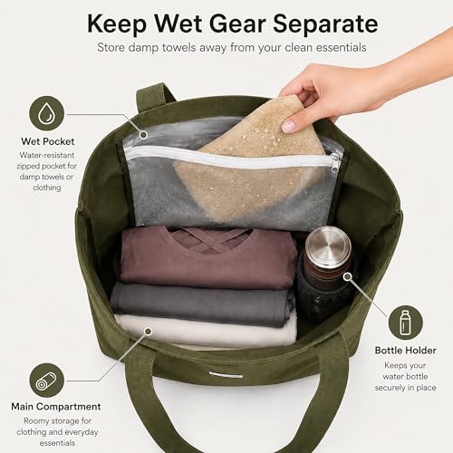 Yoga Mat Bag for Women, 100% Cotton Canvas Tote with Wet/Dry Pocket, Bottle Holder and Inner Zipper Pocket, 25L Carrier for Pilates and Travel - color: Green