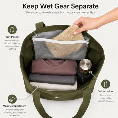 Yoga Mat Bag for Women, 100% Cotton Canvas Tote with Wet/Dry Pocket, Bottle Holder and Inner Zipper Pocket, 25L Carrier for Pilates and Travel - color: Green