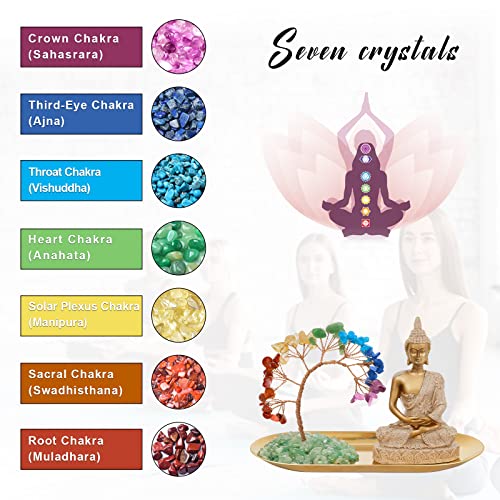 INNOLITES 7 Chakra Crystal Tree and Buddha Statue Set, Yoga Meditation Decor, Money Tree and Buda Statues for Home Living Room Office Shelf Decoration Wealth and Luck