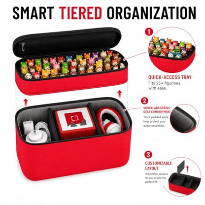 Bevegekos Carrying Storage Travel Bag for Toniebox 2 Starter Set, for 25+ Tonie Figures, Charging Station & Headphone, Case Only (Large, Red) - color: Red