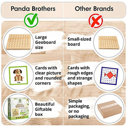 Panda Brothers Wooden Geoboard - Montessori Toys for 3 4 5 Year Old Kids and Toddlers, Educational Toy with 30 Pattern Cards and 40 Rubber Bands to Create Figures, Brain Teaser STEM Toy Geo Board