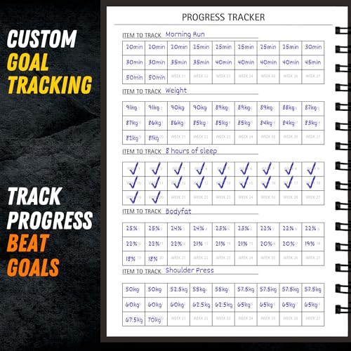 Gym Workout Journal (A5) - Hardback Leather PU Workout Tracker (128 Workouts) - Set Goals & Track Progress | Premium Fitness Journal & Log Book by Gorilla Fit