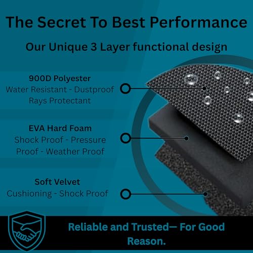 Caseling Hard EVA Electronics Travel Organizer – Shockproof Protective Carrying Case for Chargers, Power Banks & Cables – Compact 9.5” x 5.7” Travel Storage with Wrist Strap, Black