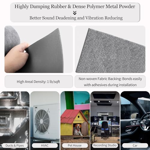 TroyStudio Mass Loaded Vinyl Sound Proof Barrier, 1 lb/sqft, 1 x 8 Feet MLV Insulation Sheet, Anti Vibration Deadening Soundproofing Material - color: Gray