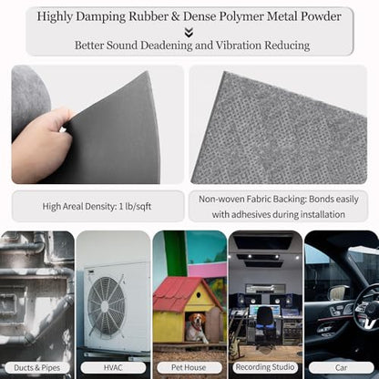 TroyStudio Mass Loaded Vinyl Sound Proof Barrier, 1 lb/sqft, 1 x 8 Feet MLV Insulation Sheet, Anti Vibration Deadening Soundproofing Material - color: Gray