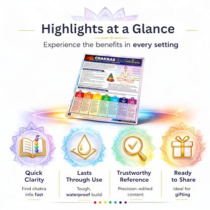 Cramcharts Chakras – 4-Page Laminated Quick Reference Guide for the 7 Chakra System, Energy Centers, Yoga, Meditation & Spiritual Study Chart