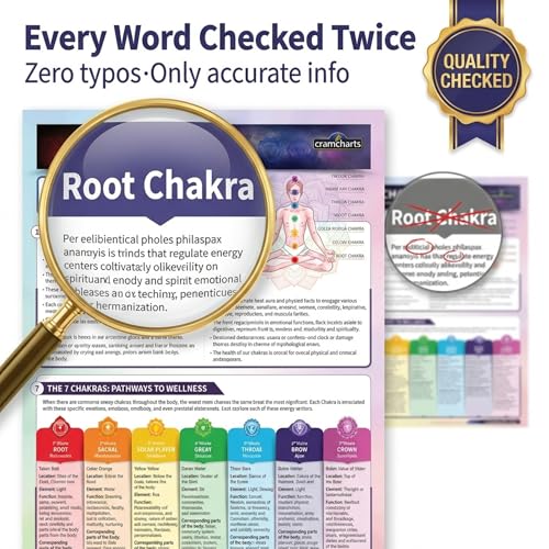 Cramcharts Chakras – 4-Page Laminated Quick Reference Guide for the 7 Chakra System, Energy Centers, Yoga, Meditation & Spiritual Study Chart