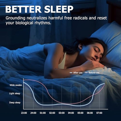 Grounding Blanket 79×55 inch Grounding Mat for Bed Grounding Sheet with Conductive Silver Fiber for Better Sleep, Pain Relief, Helps Anxiety Relief (Blue)