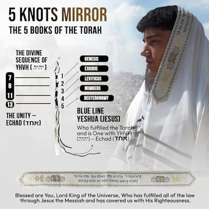 Holy Land Market Messianic Christian Shawl/Tallit - The Messiah Tallit (72 x 22 Inches) - color: Black