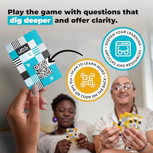 Heart 2 Heart Conversations | The i4 Neuroleader Deck | 200 Prompt Cards to Develop Deeper Connections | A Card Game for Friends, Coworkers, Family, Dates