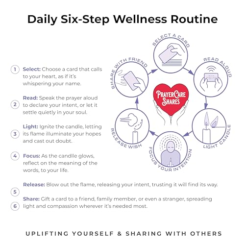 Daily Motivational Quotes- Portable Motivational Kit with 50 Assorted Daily Motivation Cards for Positive Mindset and Inspirational Quotes. Everyday Motivational Wellness - style: Motivations Kit- 50 Motivation Cards