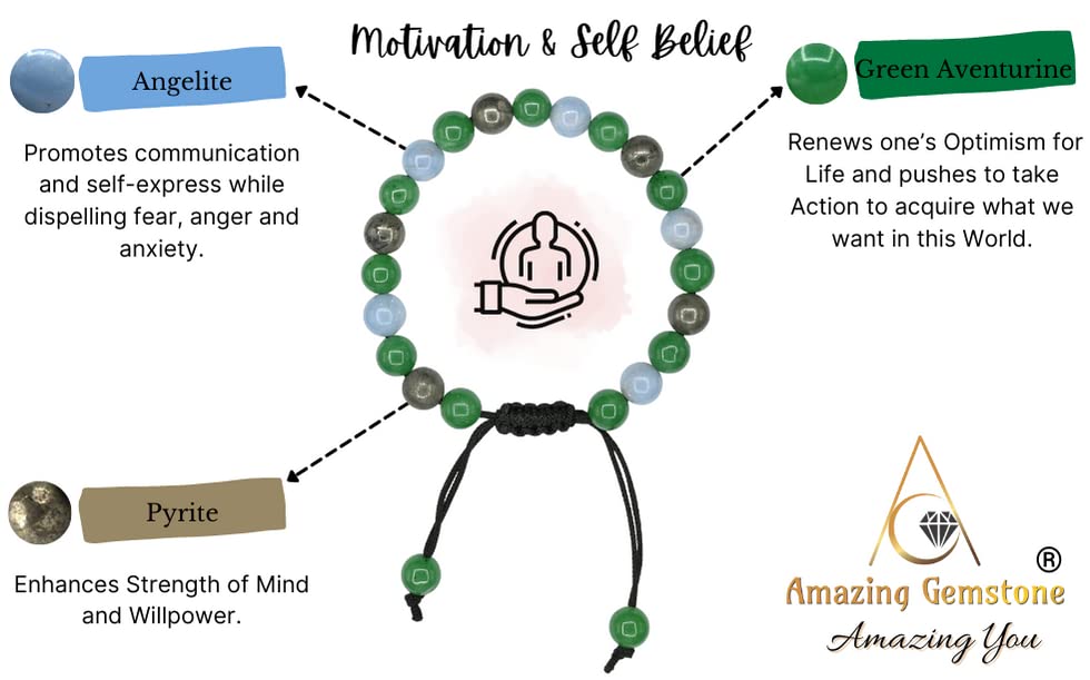 Amazing Gemstone Motivational Bracelet for Women Men Manifestation - Pyrite Angelite Green Aventurine Bracelet for Healing Calming Anxiety Stress Relief Gifts Pulseras Para Hombres Mujer (Adjustable) - color: Motivation & Self Belief