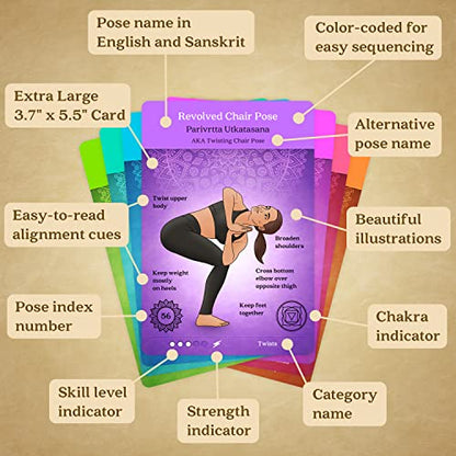 Yoga Cards and Stress Relief Cards Bundle – Yoga Sequencing Deck and Stress Relief Deck with Exercises on Mindfulness, Meditation, Anxiety Relief, and Relaxation