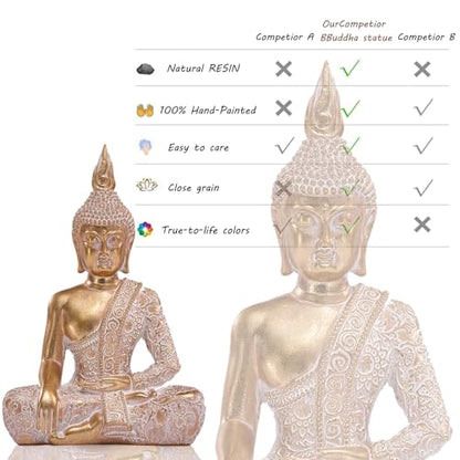 Golden Resin Buddha Statue7.87 Inch Serene Spiritual Art Piece, for Office Altar Collection to Enhance Focus & Mindfulness