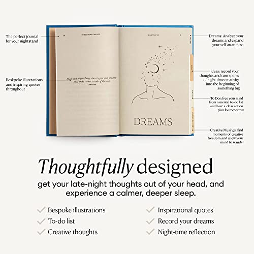 Intelligent Change - Night Notes Daily Journal, Dream Journal for Women and Men, Bedtime Guided Journal, Hardbound Wellness Journal, Handmade and Plastic-Free, 4.4 x 6.5 inches