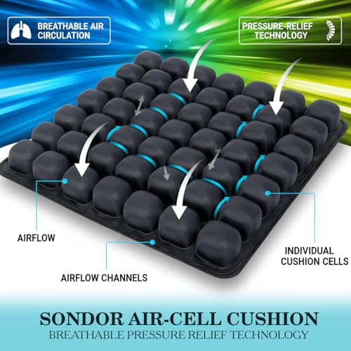 Inflatable Travel Cushion & Neck Pillow – Airplane Seat Cushion with 3D Air Cell, Chair Cushion for Office, Non-Slip Waterproof Pad, Wheelchair, Flight Seat Cushion, Travelling Cushion