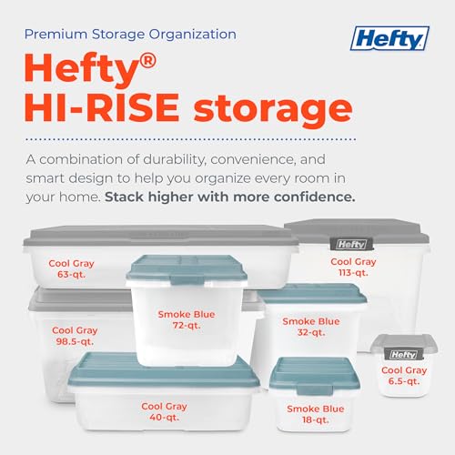 Hefty HI-RISE 32 Qt Stackable Storage Bins with Lids – 6 Pack Clear Plastic Under Bed Storage Containers, Shoe Organizer Boxes with XL Lid-Locking Latches, Comfort-Grip Handles, Durable Double Rim - size: 32 Qt - 6 Pack