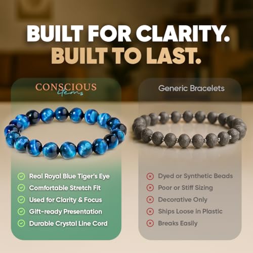 Conscious Items Spiritual Bracelets for Women & Men, Healing Crystal Bracelet with Natural Stones for Meditation, Chakra Alignment & Inner Transformation - style: Hawk's Focus