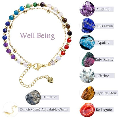 Farfume Crystal Bracelet Beaded Bracelets 4mm Natural Stone Beads Gemstone Handmade Jewelry Gift for Women - color: Chakra-Well Being