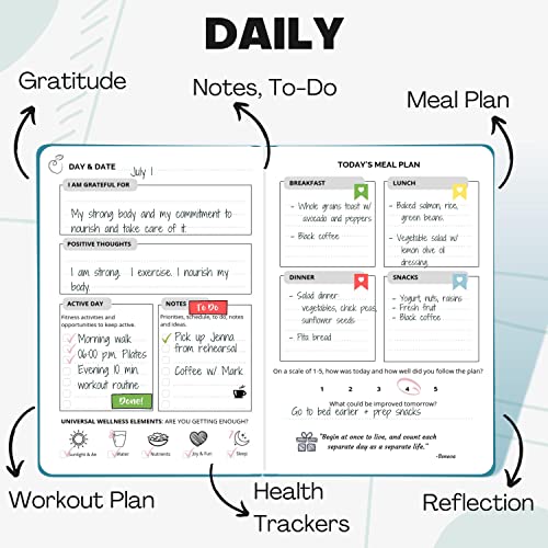 Life & Apples Wellness Journal Planner – Food Log, Fitness Tracker, Habit Tracker, Weight Loss Journal for Diet Tracking and Health Goals, Undated, Size A5 Aquamarine - color: Aquamarine