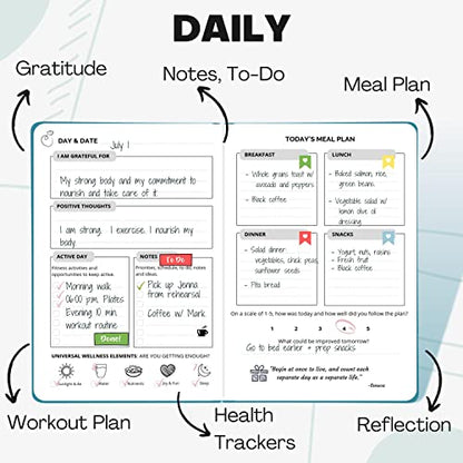 Life & Apples Wellness Journal Planner – Food Log, Fitness Tracker, Habit Tracker, Weight Loss Journal for Diet Tracking and Health Goals, Undated, Size A5 Aquamarine - color: Aquamarine