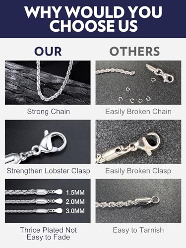 Bandmax Solid 1.5mm/2mm/3mm/6mm Rope Chains for Men Women 14K Gold Plated/Black Plated Stainless Steel Twist Chain 16-30 Inches, with Gift Box - color: 07 3MM Steel