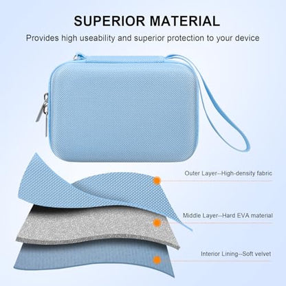 Elonbo Carrying Case for KODAK PIXPRO AZ528/ AZ255/ AZ405/ AZ425/ AZ401 Digital Camera, Kodak PIXPRO Astro Zoom Vlogging Camera Hard Travel Storage Bag, Mesh Pocket fits Battery Cable, Blue - color: Blue