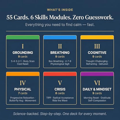 Anxiety Relief Coping Skills Cards — 55 Evidence-Based Techniques for Fast-Acting Relief | DBT, CBT & Grounding Tools for Anxiety, Stress & Overwhelm.