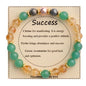 KSQS Healing Stone Bead Bracelet for Women, Natural Gemstones Balance Protection Bracelet, Spiritual Crystal Beads Bracelet Anxiety Relief with Meaning Card - style: Success
