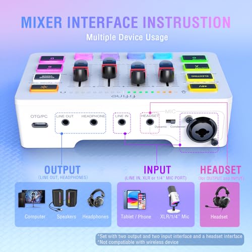 FIFINE Audio Mixer, Gaming Streaming PC Mixer with Slider Fader, XLR Microphone Interface, Monitoring, for Video/Game Voice/Podcast Recording-AmpliGame SC3W