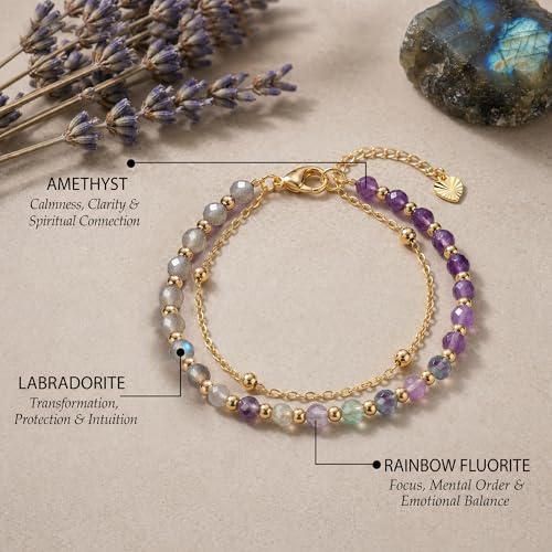 Farfume Crystal Bracelet Beaded Bracelets 4mm Natural Stone Beads Gemstone Handmade Jewelry Gift for Women - color: Healing Prayers Bracelet-Healing & Divine Comfort