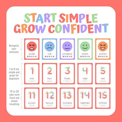 Breathing Exercise Cards for Kids — 20 Finger-Tracing Cards for Anxiety, Meltdowns & Sleep | Calm Down Corner Tool for Classroom, Therapy & Home | Screen-Free - style: Number Breathing