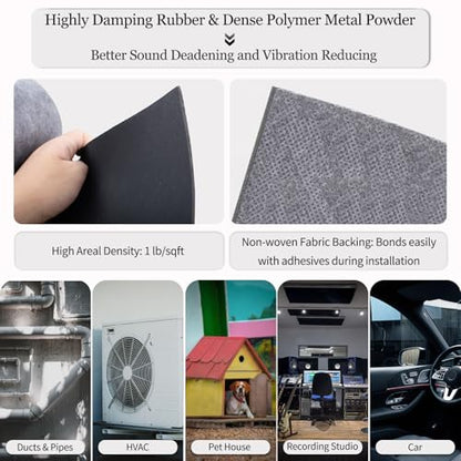 TroyStudio Mass Loaded Vinyl Sound Proof Barrier, 1 lb/sqft, 1 x 8 Feet MLV Insulation Sheet, Anti Vibration Deadening Soundproofing Material - color: Black