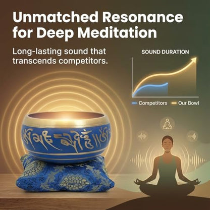 4 Inches Hand Painted Metal Tibetan Buddhist Singing Bowl Musical Instrument for Meditation with Stick and Cushion