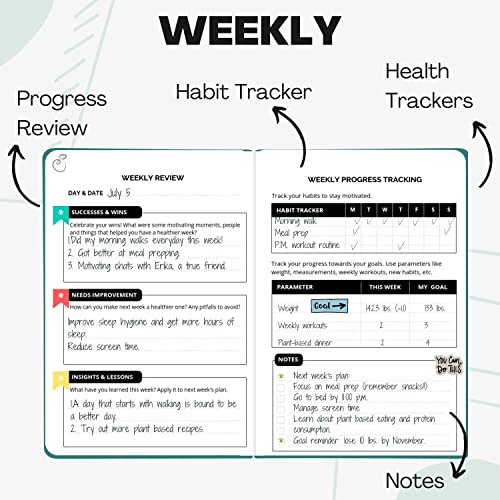 Life & Apples Wellness Journal Planner – Food Log, Fitness Tracker, Habit Tracker, Weight Loss Journal for Diet Tracking and Health Goals, Undated, Size A5 Aquamarine - color: Aquamarine