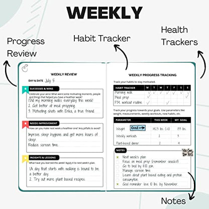 Life & Apples Wellness Journal Planner – Food Log, Fitness Tracker, Habit Tracker, Weight Loss Journal for Diet Tracking and Health Goals, Undated, Size A5 Aquamarine - color: Aquamarine