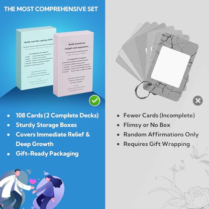 108 Mindfulness Cards for Coping Skills & Mind Brain Emotional Insight Cards - Somatic Therapy for Stress Relief & Anxiety - CBT, Grounding, Self Care Techniques for Teens | Adults | Therapists