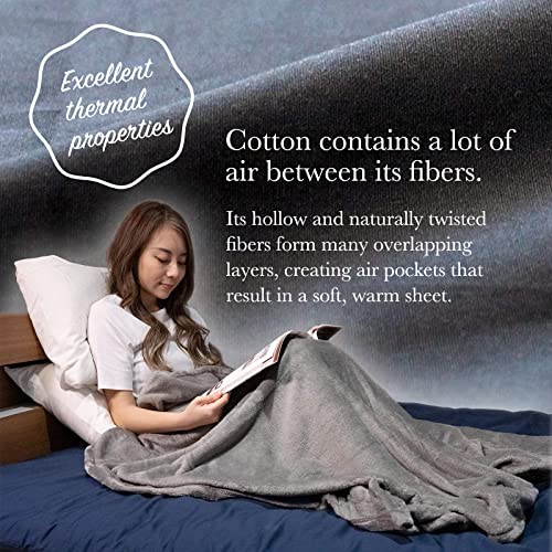 FULI 100% Cotton Zippered Futon Cover, Japanese Futon Mattress Cover, Shikibuton, Made in Japan (Queen, Dark Gray) - color: Dark Gray, size: Queen