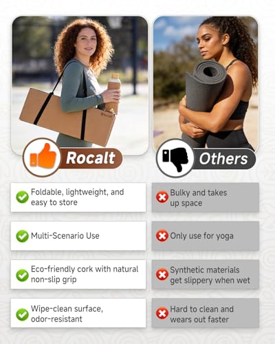 Rocalt Foldable Cork Yoga Mat for Travel, Non Slip Lightweight Yoga Mat with Carry Strap, Eco-Friendly Portable Workout Mat for Pilates, Hot Yoga, Stretching & Home Gym