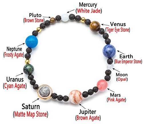 Fesciory Women Solar System Bracelet Universe Galaxy The Eight Planets Guardian Star Natural Stone Beads Bracelet Bangle Gifts - color: Lava Stone(Stretch)
