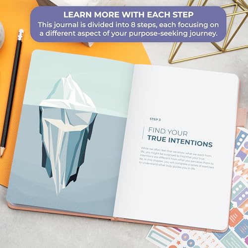 Clever Fox Purpose Seeker Journal – Guided Manifestation & Life Reflection Planner for Daily Self-Exploration, Goal-Setting & Gratitude (Rose Gold) - color: Rose Gold
