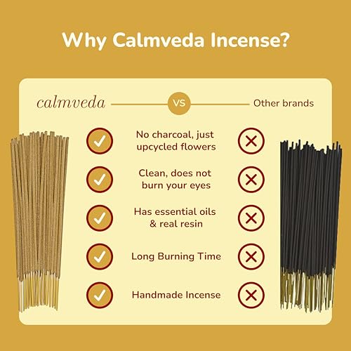 Natural Incense Sticks Variety Pack - (5 Variants) Charcoal Free Inscents-Sticks, Made from Upcycled Flowers | Sacred Insence-Sticks from All Cultures (Inciensos Aromaticos)